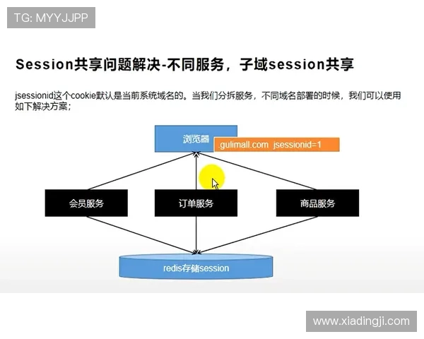 PA在线:用户常见问题解答与实用操作技巧分享 PA在线:用户常见问题解答与实用操作技巧分享