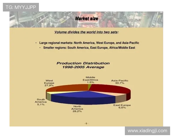 深入了解PA官网:它在行业中扮演的角色与核心优势 深入了解PA官网:它在行业中扮演的角色与核心优势