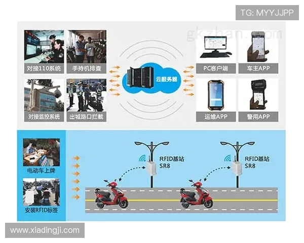 专业维护的ag真人网登录线路平台,确保全天候稳定运行无中断