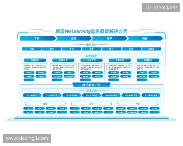 DB真人百乐家游戏中的常见问题与解决方案详尽解析 DB真人百乐家游戏中的常见问题与解决方案详尽解析