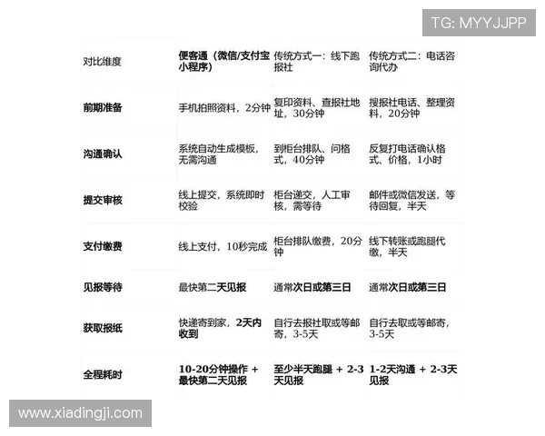 2026年ag真人网登录入口常见问题及解决方案详解