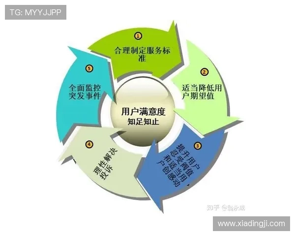 如何优化pa视讯网页官网的访问速度和稳定性提升用户满意度